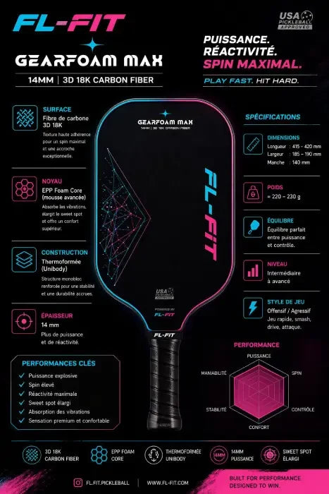 Fiche technique raquette pickleball FL-FIT Gearfoam Max – Surface carbone 3D 18K, noyau EPP Foam Core, épaisseur 14mm, certifiée USA Pickleball